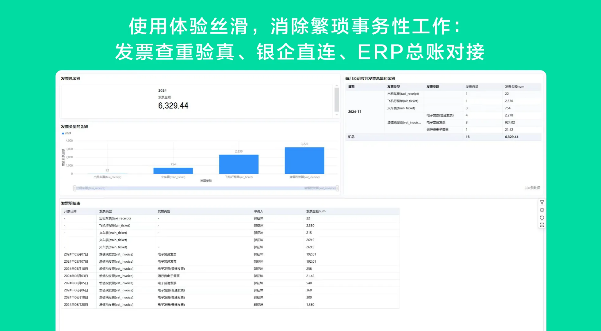 小微企业Excel财务管理系统模板哪个最实用